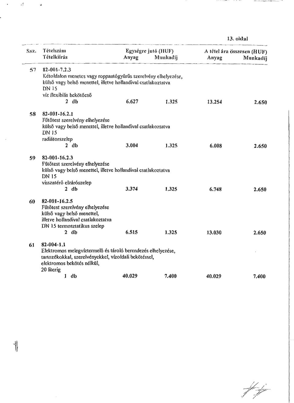 650 58 82-001-16.2.1 Fűtőtest szerelvény elhelyezése külső vagy belső menettel, illetve hollandival csatlakoztatva DN 15 radiátorszelep 2 db 3.004 1.325 6.008 2.650 59 82-001-16.2.3 Fűtőtest szerelvény elhelyezése külső vagy belső menettel, illetve hollandival csatlakoztatva DM15 visszatérő elzárószelep 2 db 3.