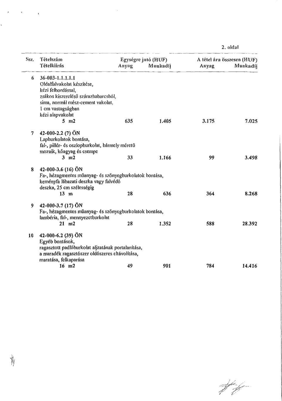 2 (7) ÖN Lapburkolatok bontása, fal-, pillér- és oszlopburkolat, bármely méretű mozaik, kőagyag és csempe 3 m2 33 1,166 99 3.498 8 42-000-3.