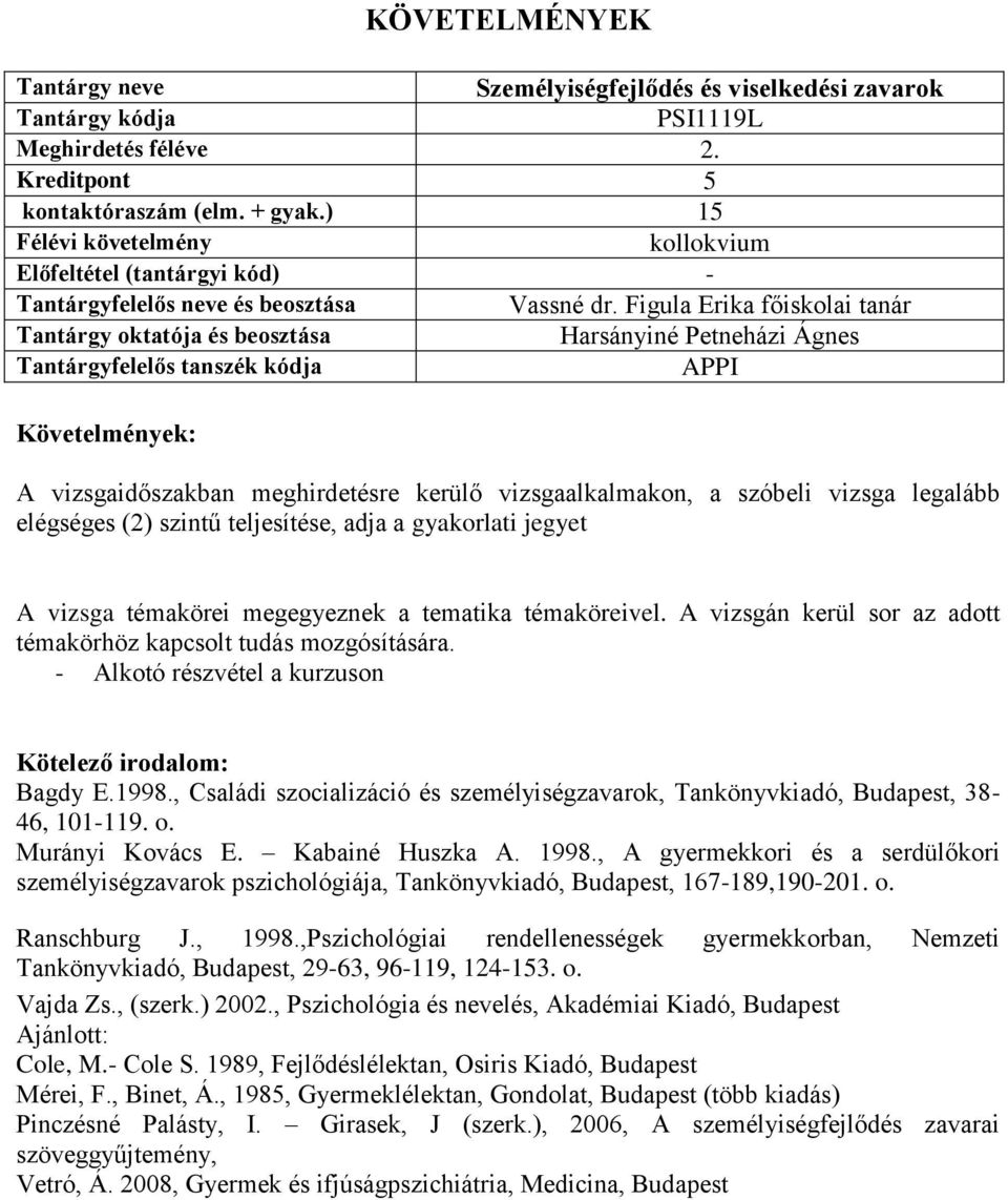 megegyeznek a tematika témaköreivel. A vizsgán kerül sor az adott témakörhöz kapcsolt tudás mozgósítására. Kötelező irodalom: Bagdy E.1998.