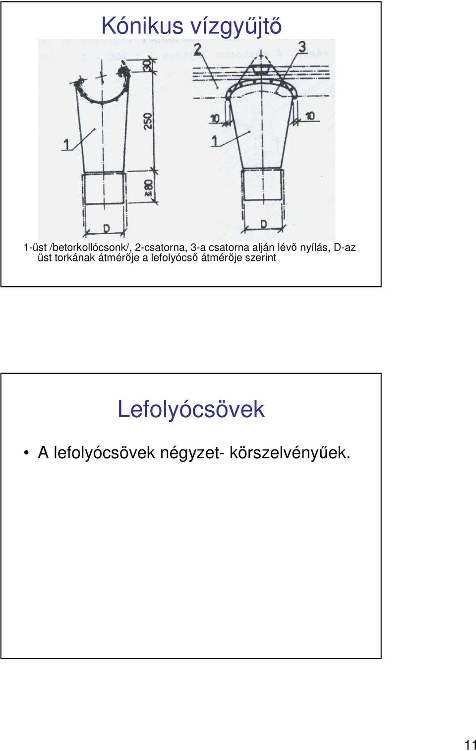 üst torkának átmérıje a lefolyócsı átmérıje
