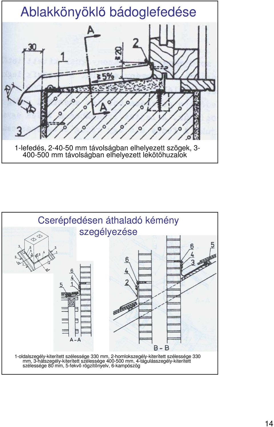 1-oldalszegély-kiterített szélessége 330 mm, 2-homlokszegély-kiterített szélessége 330 mm,