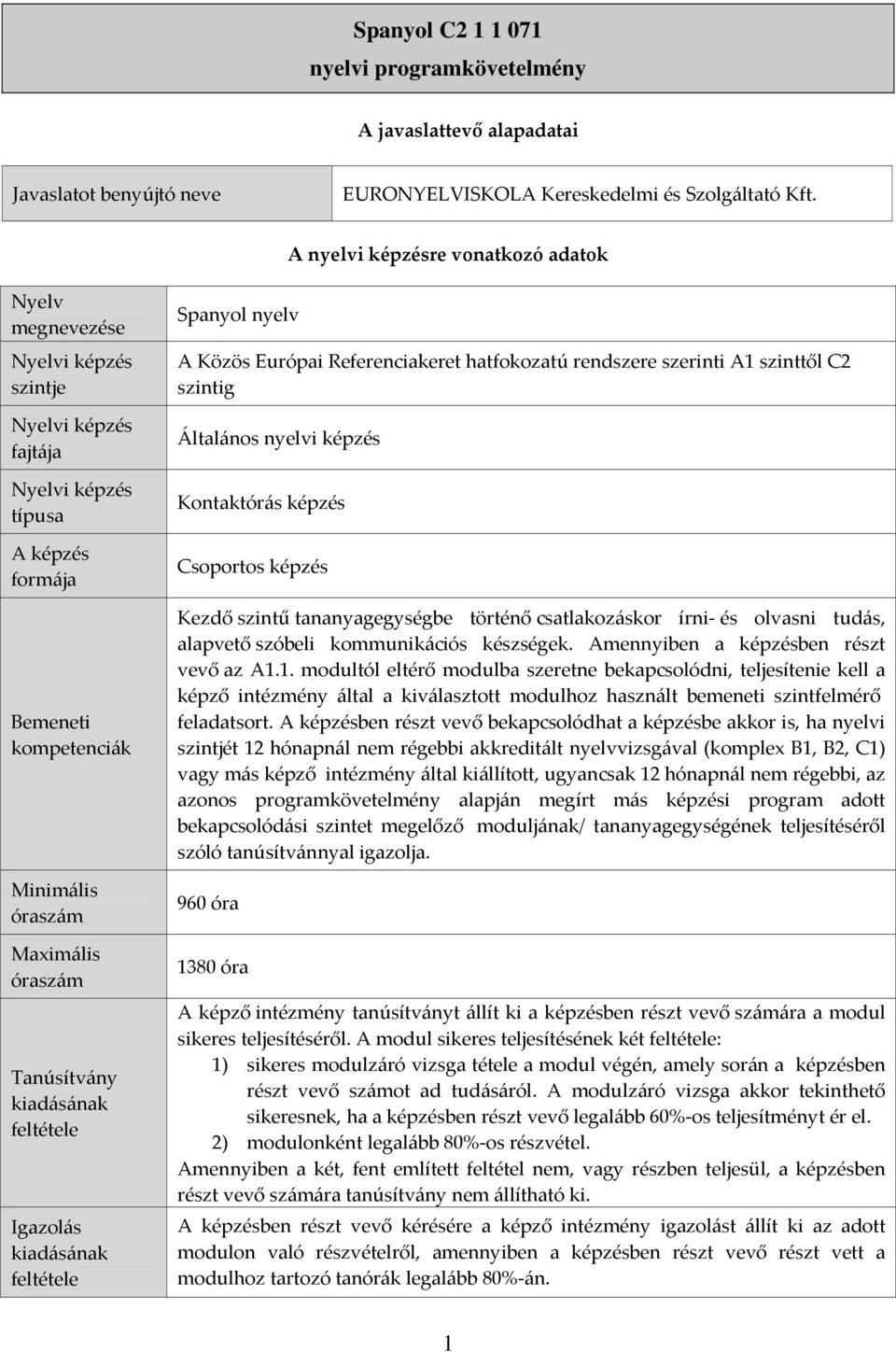 Tanúsítvány kiadásának feltétele Igazolás kiadásának feltétele Spanyol nyelv A Közös Európai Referenciakeret hatfokozatú rendszere szerinti A1 szinttől C2 szintig Általános nyelvi képzés Kontaktórás