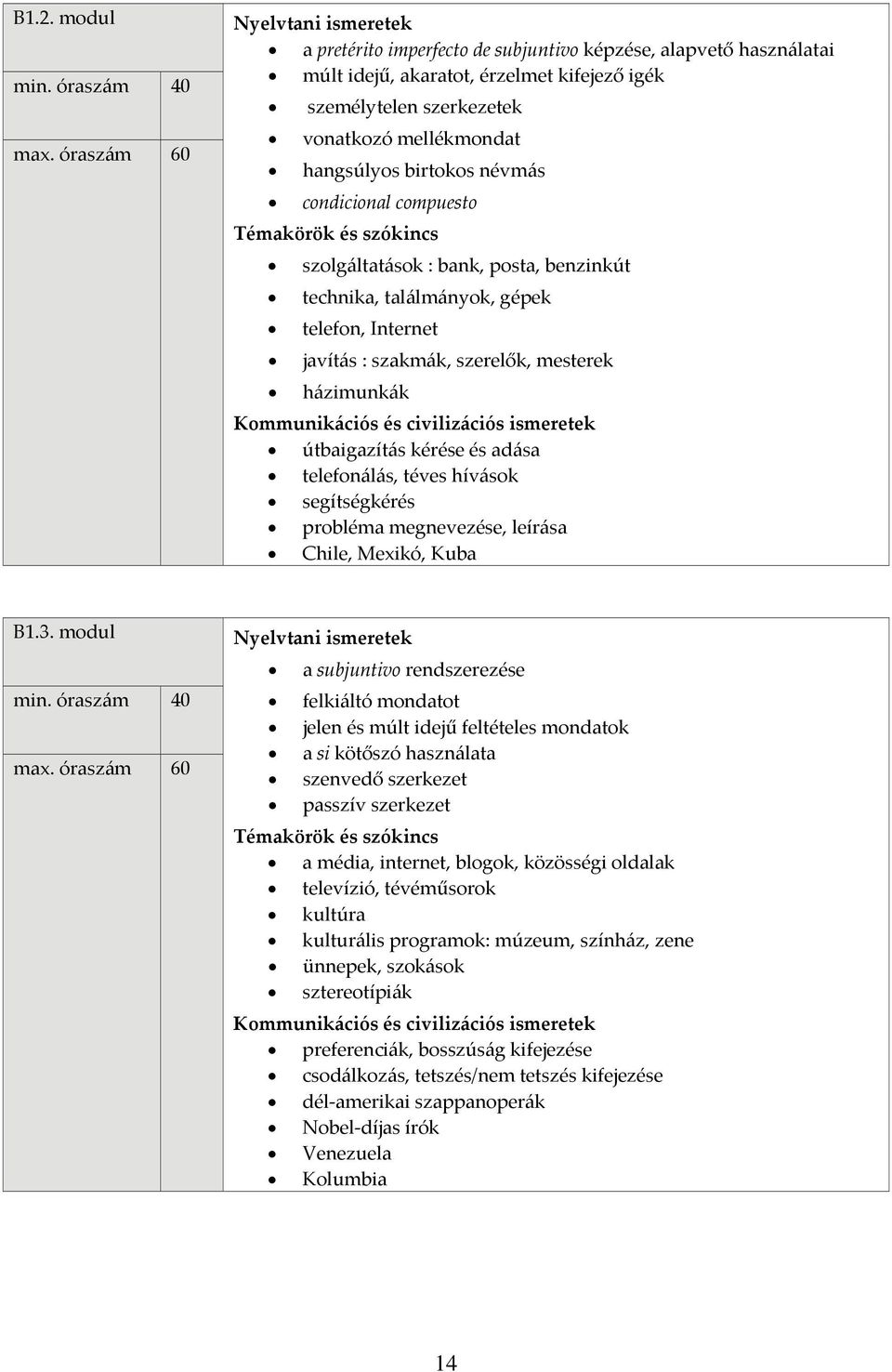 condicional compuesto szolgáltatások : bank, posta, benzinkút technika, találmányok, gépek telefon, Internet javítás : szakmák, szerelők, mesterek házimunkák útbaigazítás kérése és adása telefonálás,