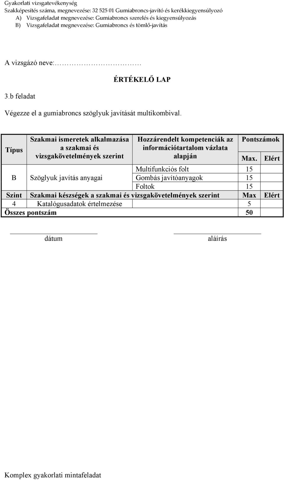 információtartalom vázlata alapján Pontszámok Max.