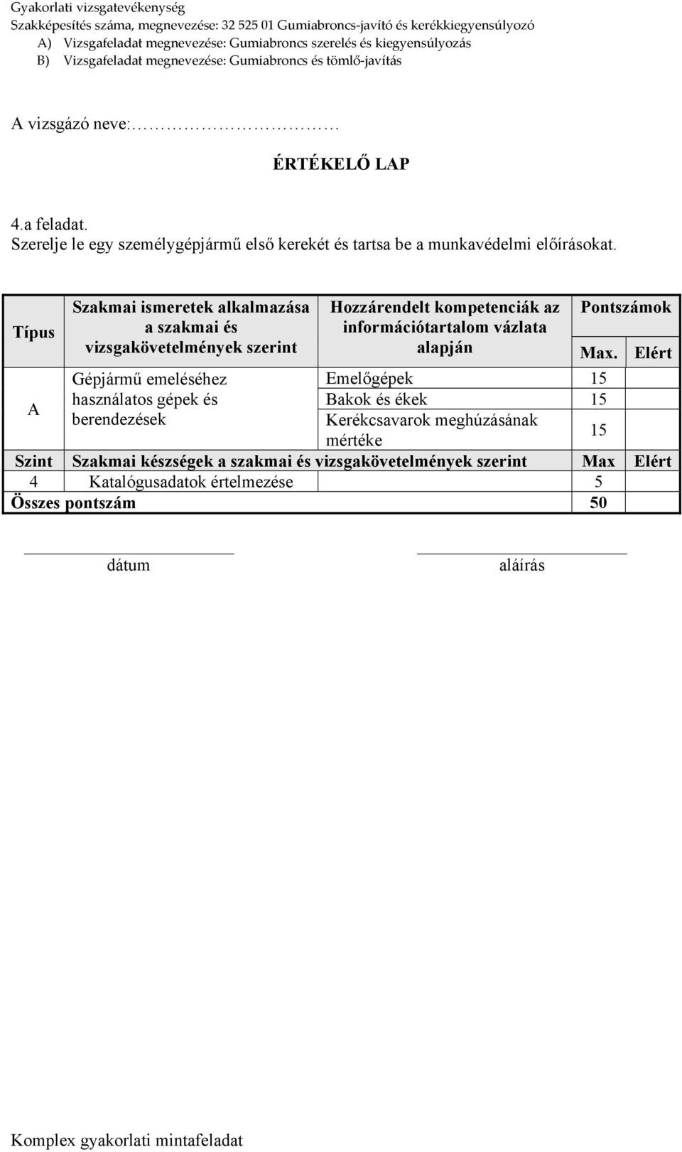 Hozzárendelt kompetenciák az információtartalom vázlata alapján Emelőgépek 15 Bakok és ékek 15 Kerékcsavarok meghúzásának 15 Pontszámok