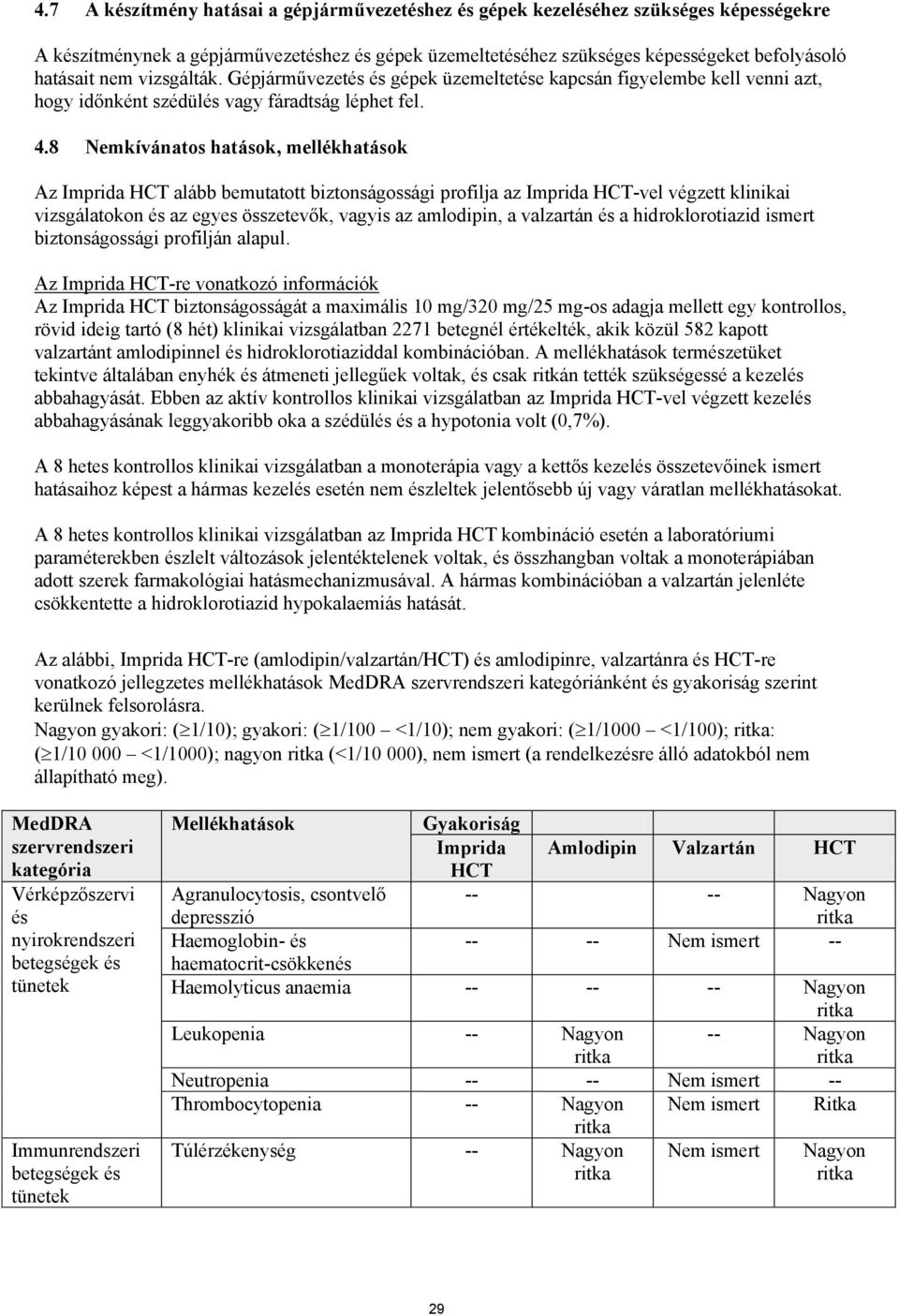 8 kívánatos hatások, mellékhatások Az Imprida HCT alább bemutatott biztonságossági profilja az Imprida HCT-vel végzett klinikai vizsgálatokon és az egyes összetevők, vagyis az amlodipin, a valzartán
