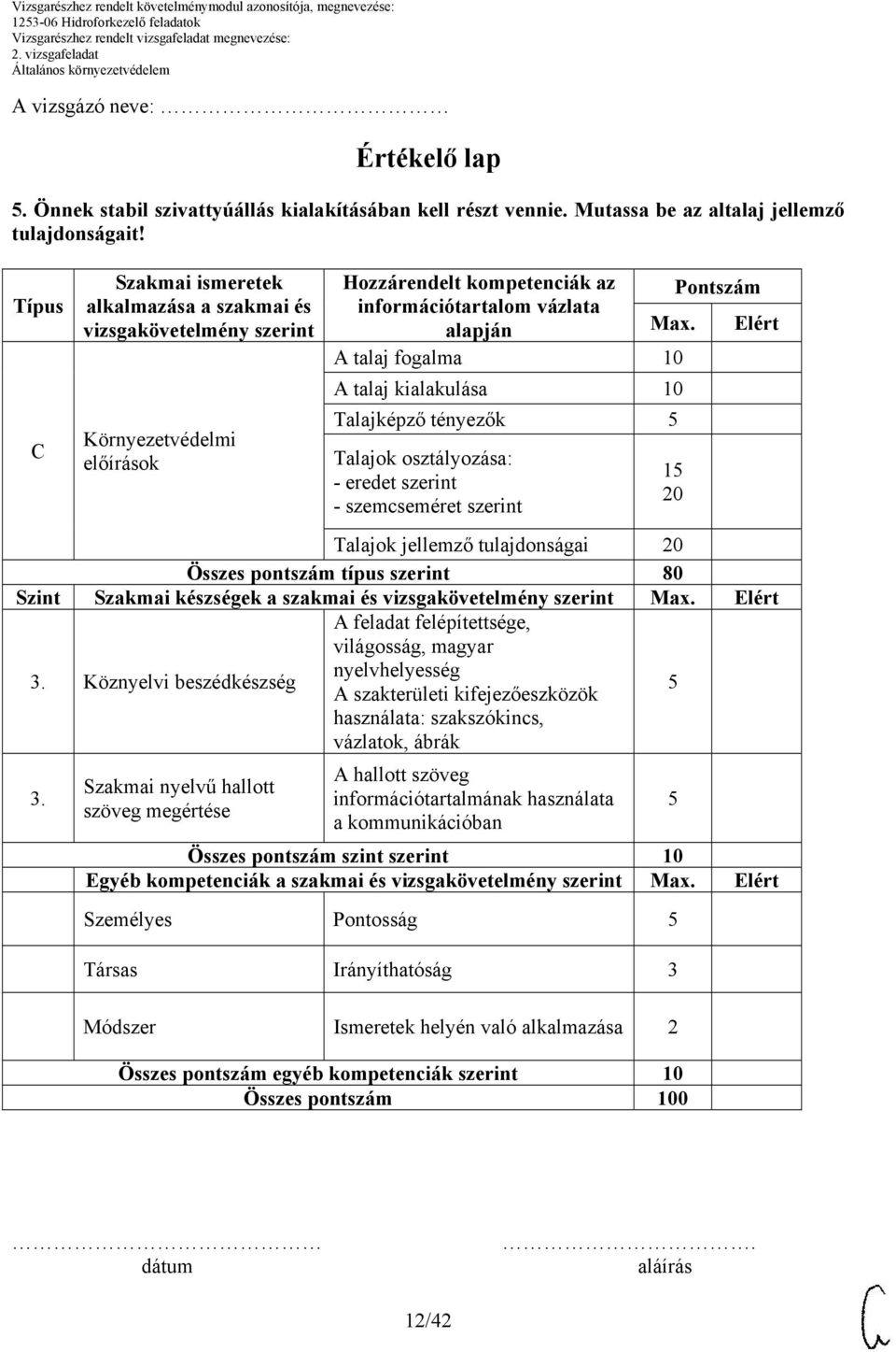 Elért A talaj fogalma 10 A talaj kialakulása 10 Talajképző tényezők Talajok osztályozása: - eredet szerint - szemcseméret szerint Talajok jellemző tulajdonságai Összes pontszám típus szerint 80 Szint