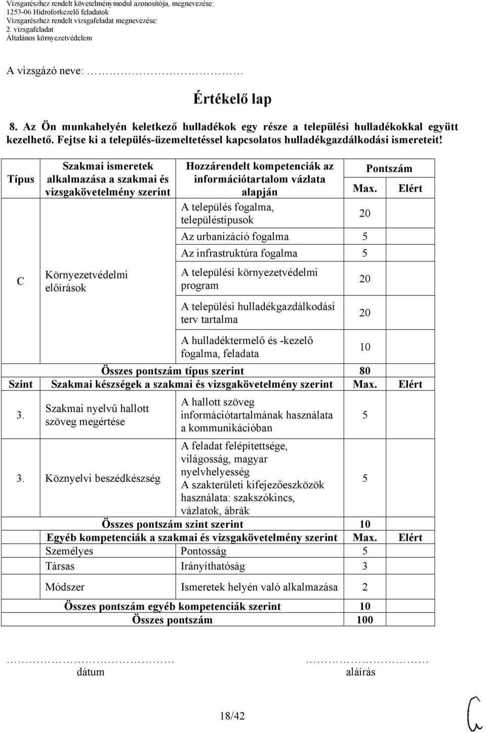 Típus C Szakmai ismeretek alkalmazása a szakmai és vizsgakövetelmény szerint Környezetvédelmi előírások Hozzárendelt kompetenciák az Pontszám információtartalom vázlata alapján Max.