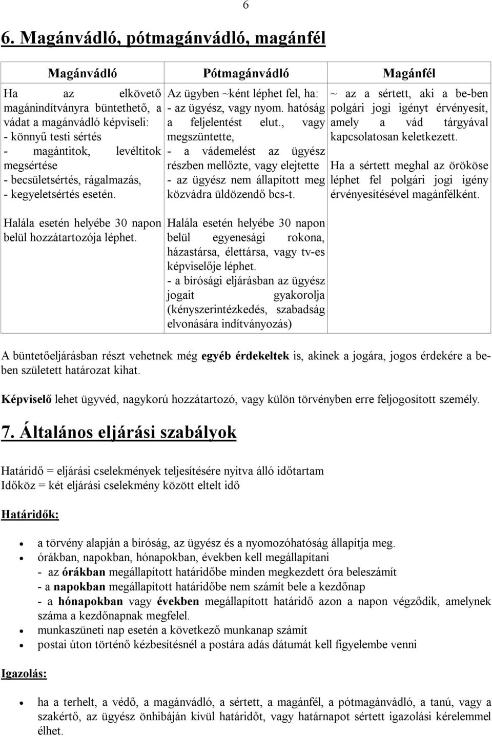 hatóság a feljelentést elut., vagy megszüntette, - a vádemelést az ügyész részben mellőzte, vagy elejtette - az ügyész nem állapított meg közvádra üldözendő bcs-t.