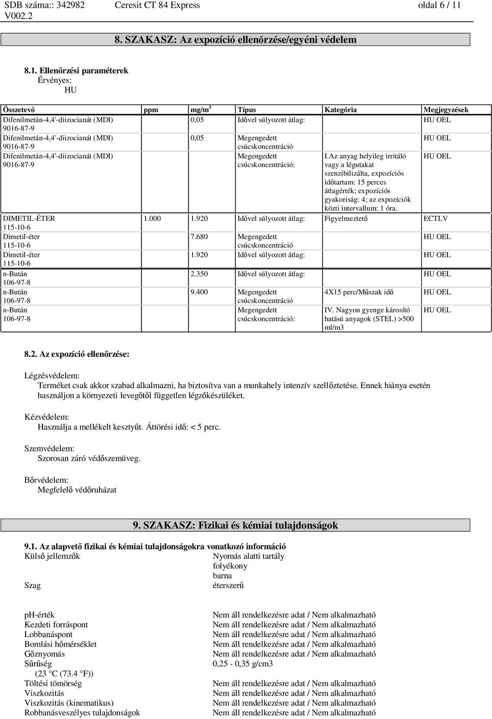 Ellen rzési paraméterek Érvényes: HU Összetev ppm mg/m 3 Típus Kategória Megjegyzések Difenilmetán-4,4'-diizocianát (MDI) 0,05 Id vel súlyozott átlag: HU OEL 9016-87-9 Difenilmetán-4,4'-diizocianát