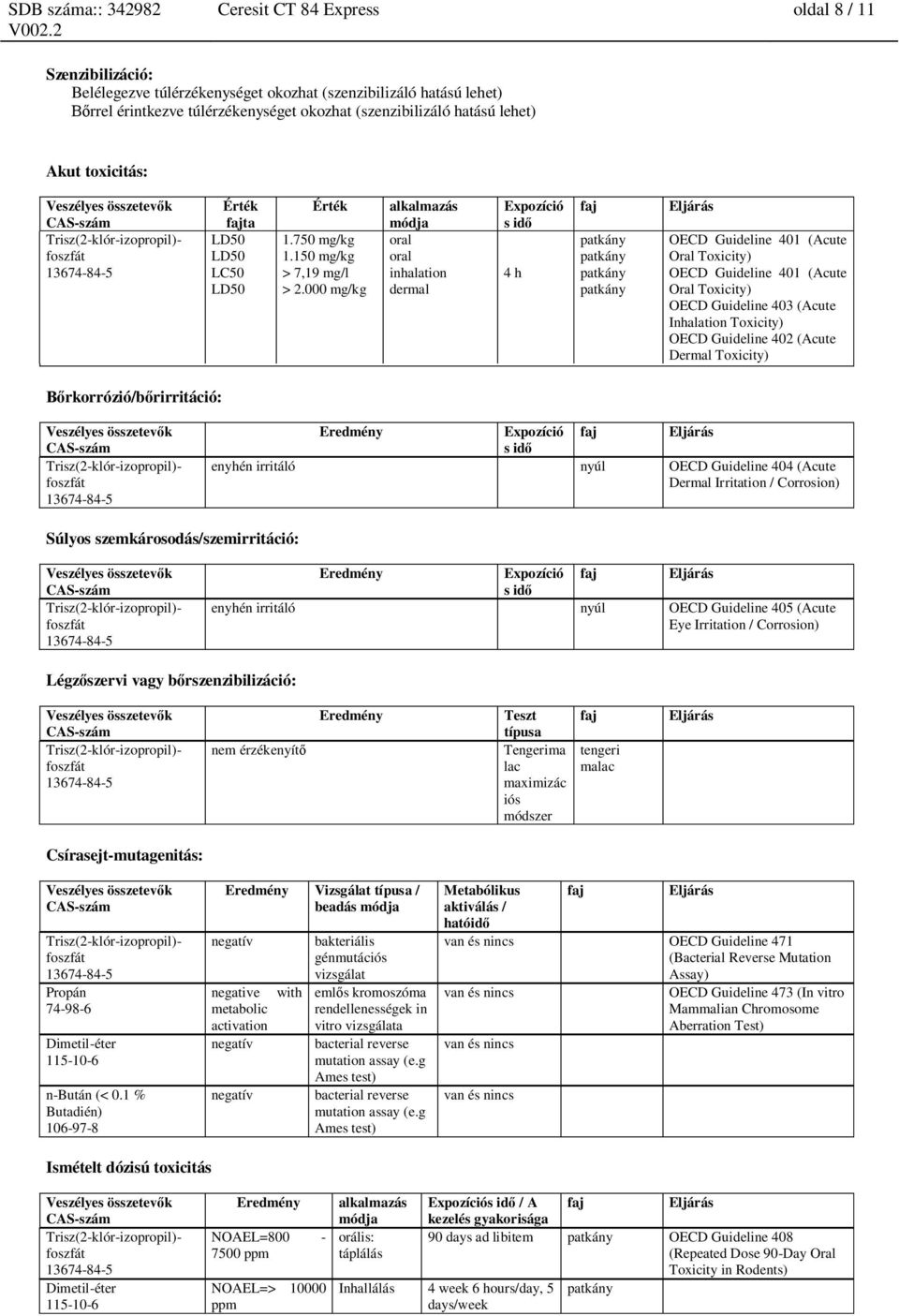 000 mg/kg alkalmazás módja oral oral inhalation dermal Expozíció s id 4 h patkány patkány patkány patkány OECD Guideline 401 (Acute Oral Toxicity) OECD Guideline 401 (Acute Oral Toxicity) OECD