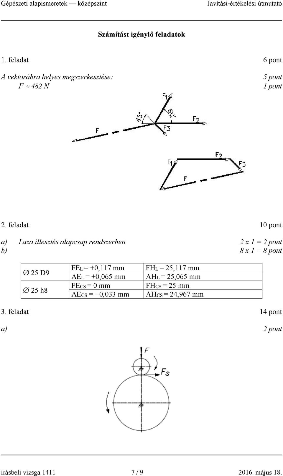 feladat 10 pont a) Laza illesztés alapcsap rendszerben x 1 = pont b) 8 x 1 = 8 pont 5 D9 5 h8