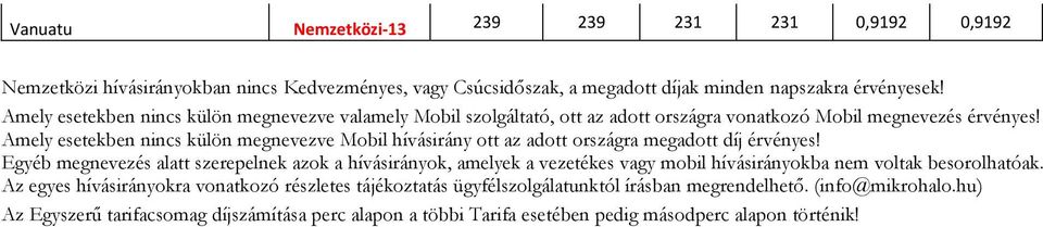 Amely esetekben nincs külön megnevezve Mobil hívásirány ott az adott országra megadott díj érvényes!