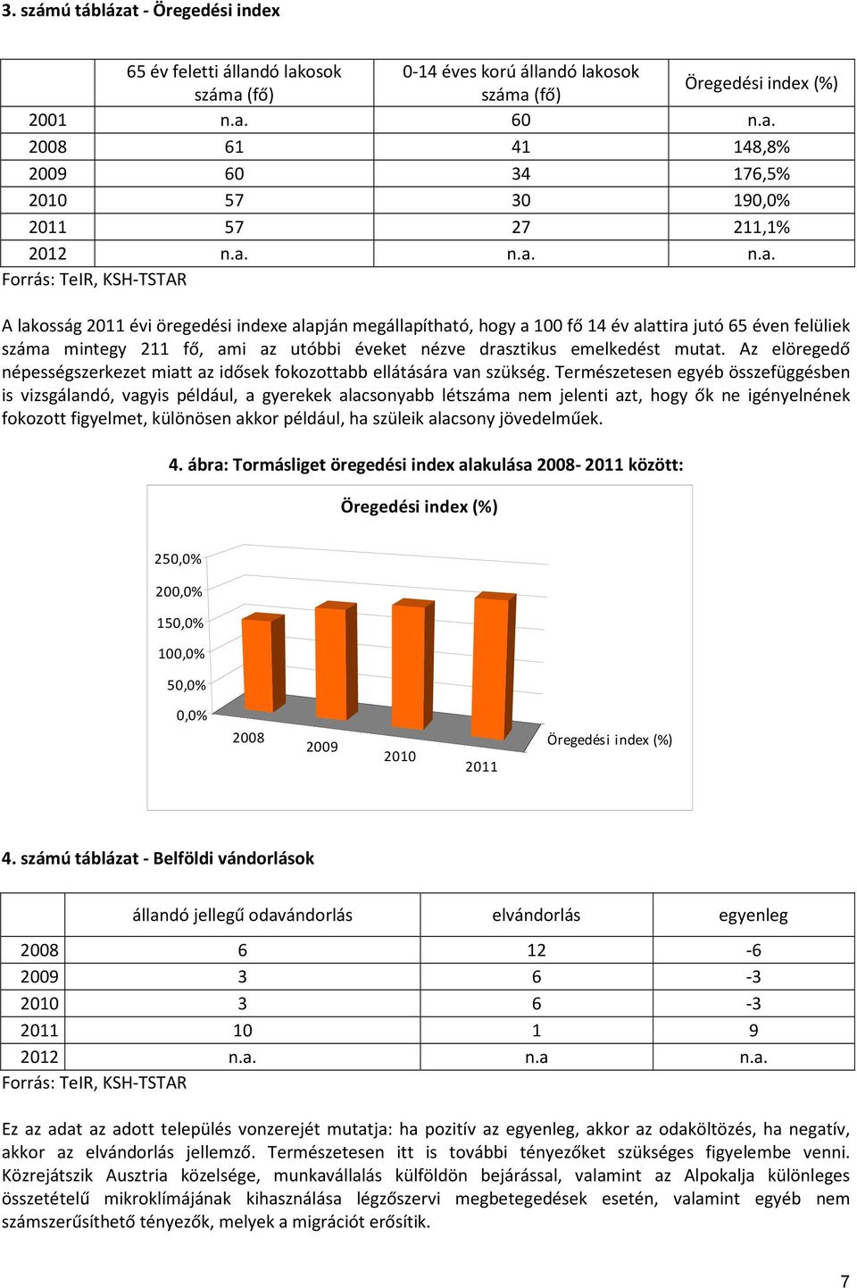 drasztikus emelkedést mutat. Az elöregedő népességszerkezet miatt az idősek fokozottabb ellátására van szükség.