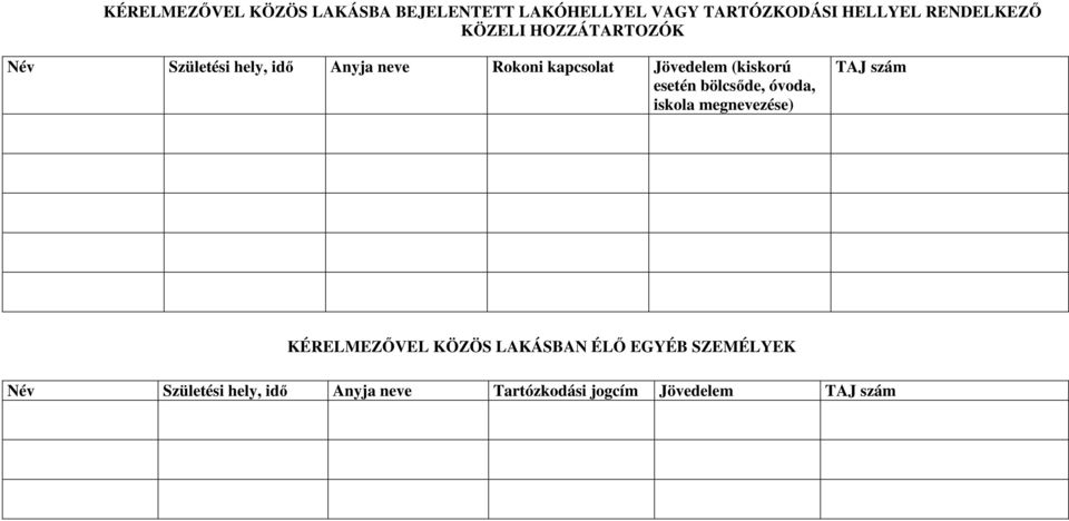 (kiskorú esetén bölcsőde, óvoda, iskola megnevezése) TAJ szám KÉRELMEZŐVEL KÖZÖS