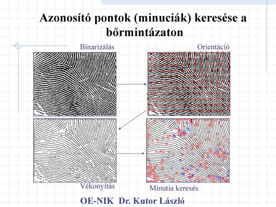 bőrmintázaton Binarizálás