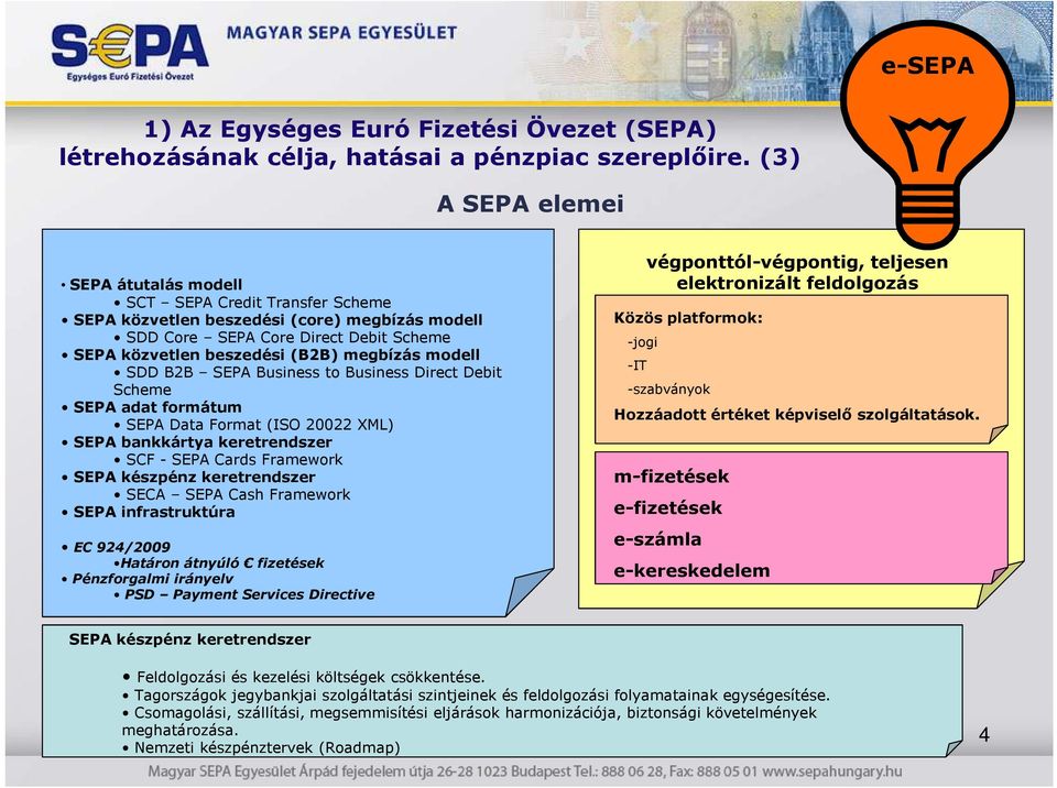 modell SDD B2B SEPA Business to Business Direct Debit Scheme SEPA adat formátum SEPA Data Format (ISO 20022 XML) SEPA bankkártya keretrendszer SCF - SEPA Cards Framework SEPA készpénz keretrendszer