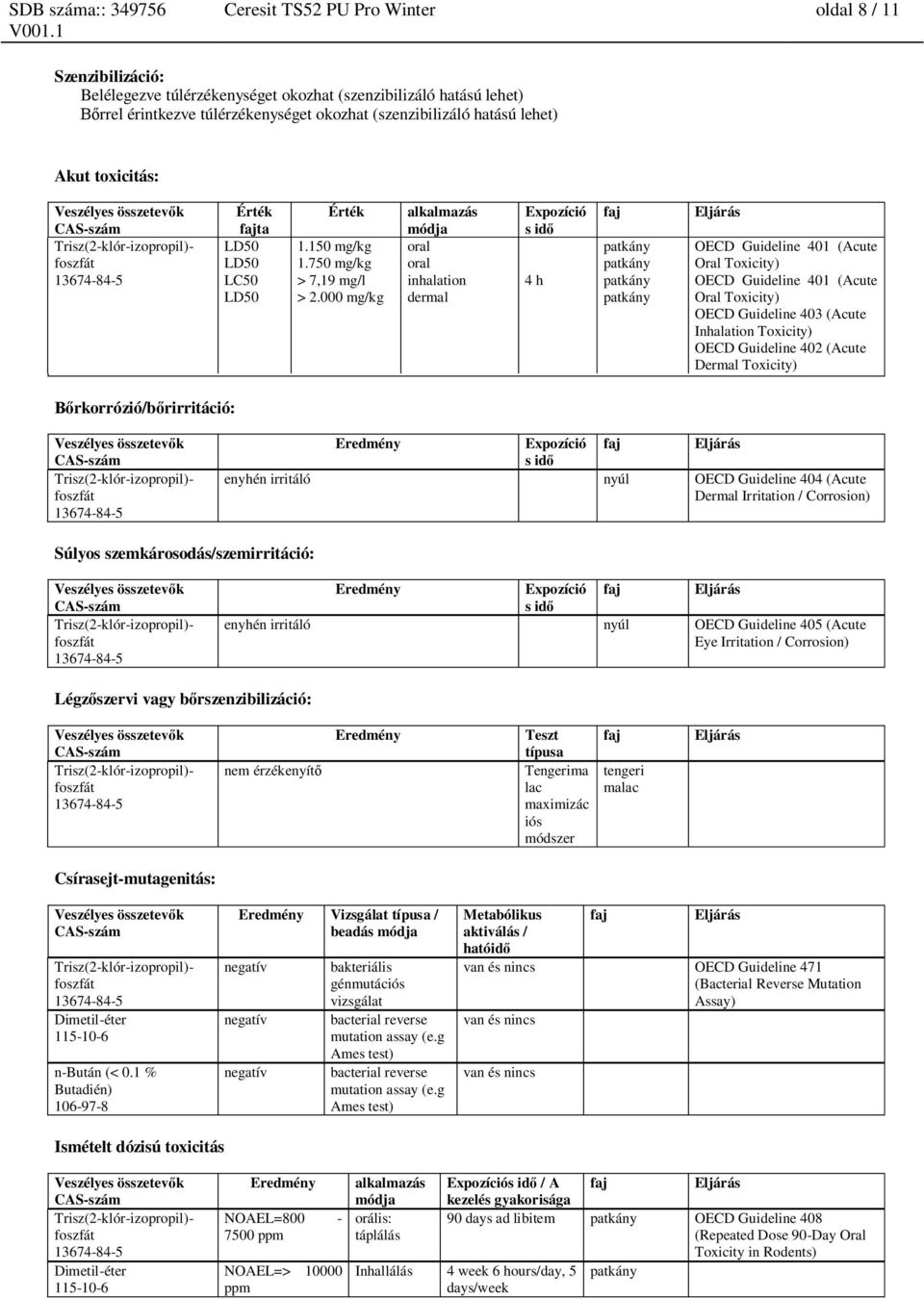 000 mg/kg alkalmazás módja oral oral inhalation dermal Expozíció s id 4 h patkány patkány patkány patkány OECD Guideline 401 (Acute Oral Toxicity) OECD Guideline 401 (Acute Oral Toxicity) OECD