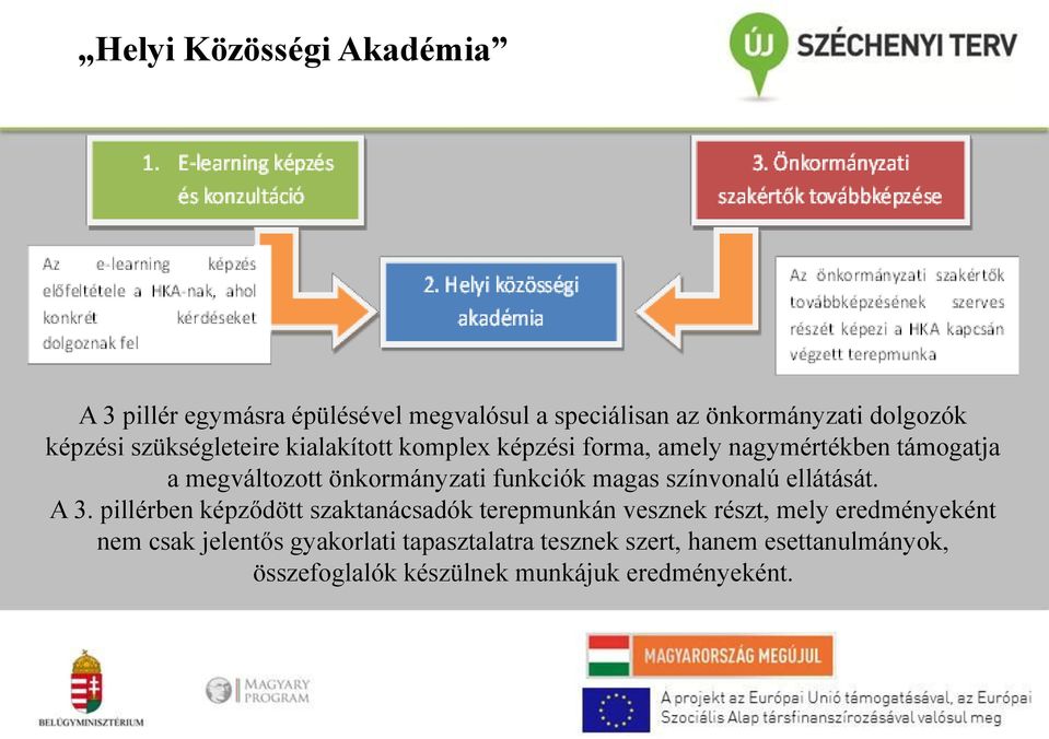 magas színvonalú ellátását. A 3.