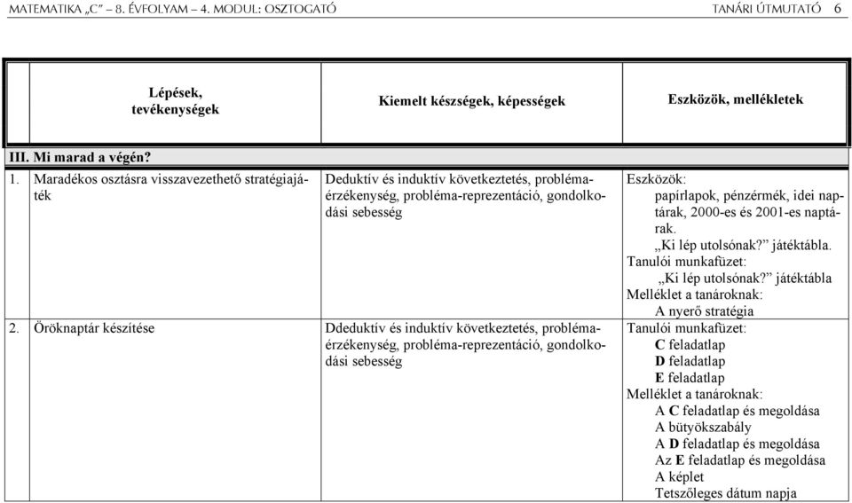 Öröknaptár készítése Ddeduktív és induktív következtetés, problémaérzékenység, probléma-reprezentáció, gondolkodási sebesség Eszközök: papírlapok, pénzérmék, idei naptárak, 2000-es és 2001-es