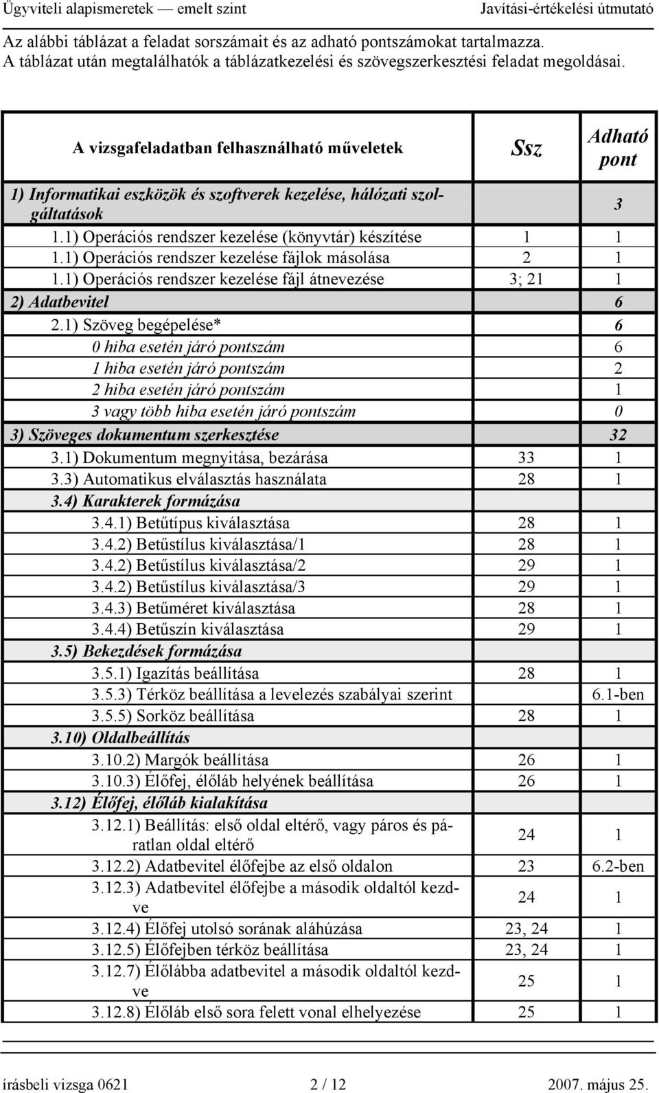 1) Operációs rendszer kezelése fájlok másolása 2 1 1.1) Operációs rendszer kezelése fájl átnevezése 3; 21 1 2) Adatbevitel 6 2.