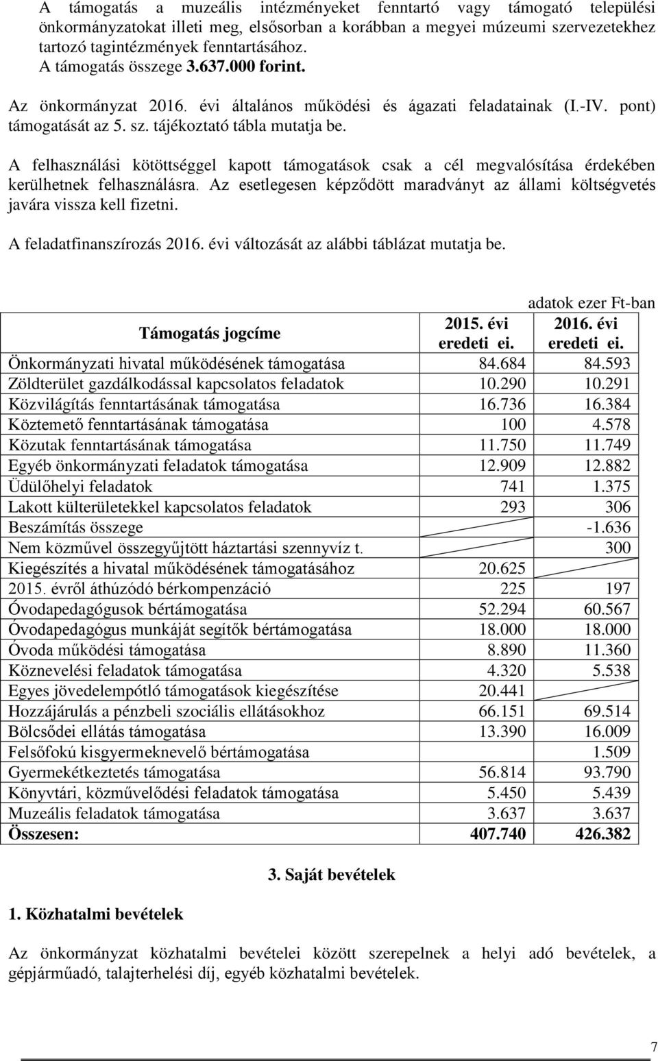 A felhasználási kötöttséggel kapott támogatások csak a cél megvalósítása érdekében kerülhetnek felhasználásra. Az esetlegesen képződött maradványt az állami költségvetés javára vissza kell fizetni.