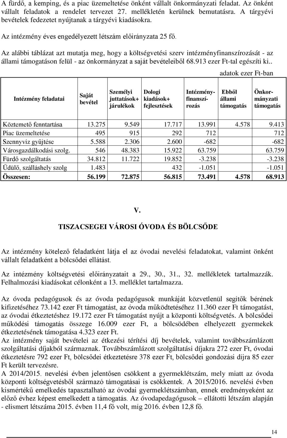 Az alábbi táblázat azt mutatja meg, hogy a költségvetési szerv intézményfinanszírozását - az állami támogatáson felül - az önkormányzat a saját bevételeiből 68.913 ezer Ft-tal egészíti ki.