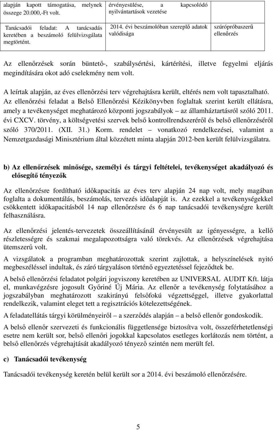 évi beszámolóban szereplő adatok valódisága szúrópróbaszerű ellenőrzés Az ellenőrzések során büntető-, szabálysértési, kártérítési, illetve fegyelmi eljárás megindítására okot adó cselekmény nem volt.