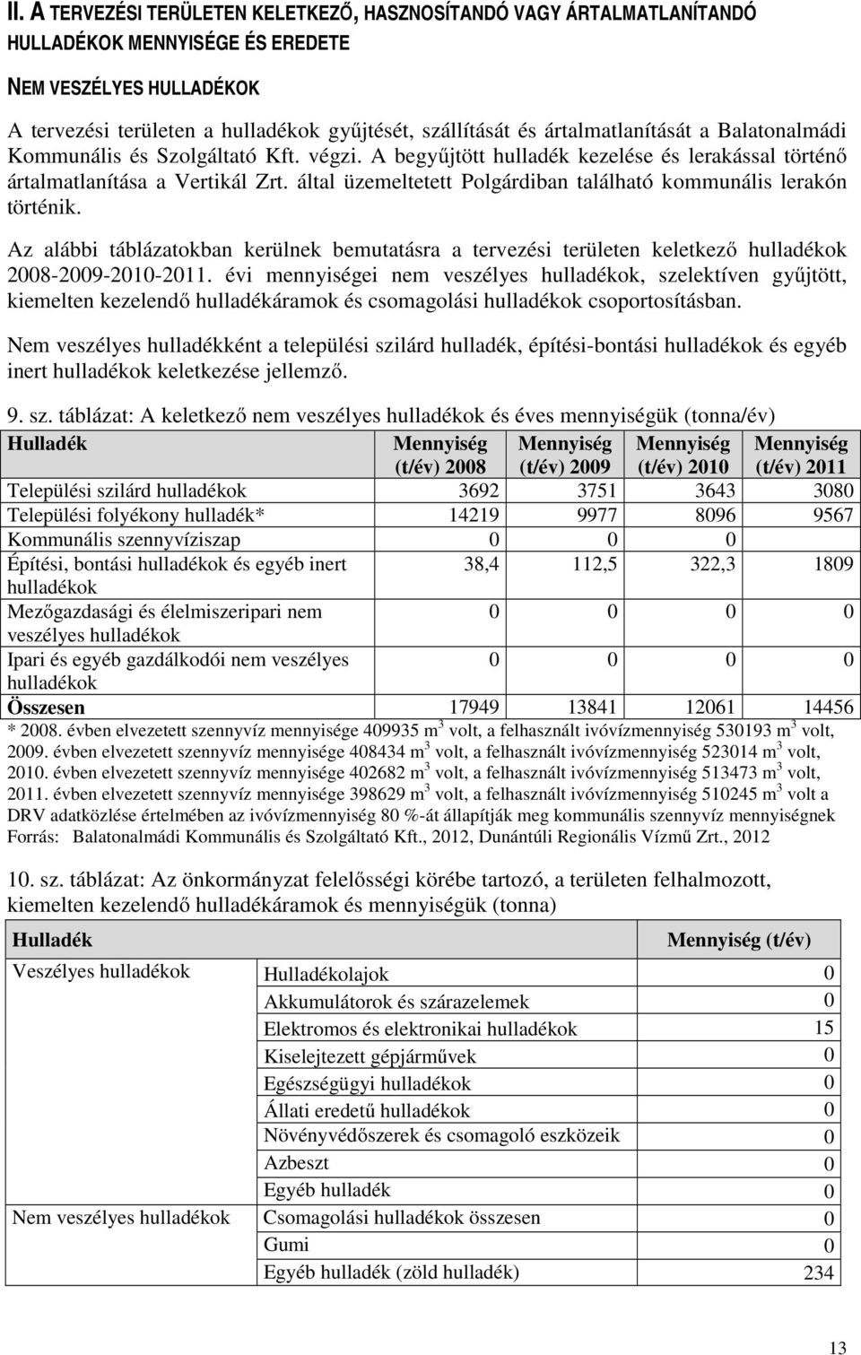 által üzemeltetett Polgárdiban található kommunális lerakón történik. Az alábbi táblázatokban kerülnek bemutatásra a tervezési területen keletkező hulladékok 2008-2009-2010-2011.