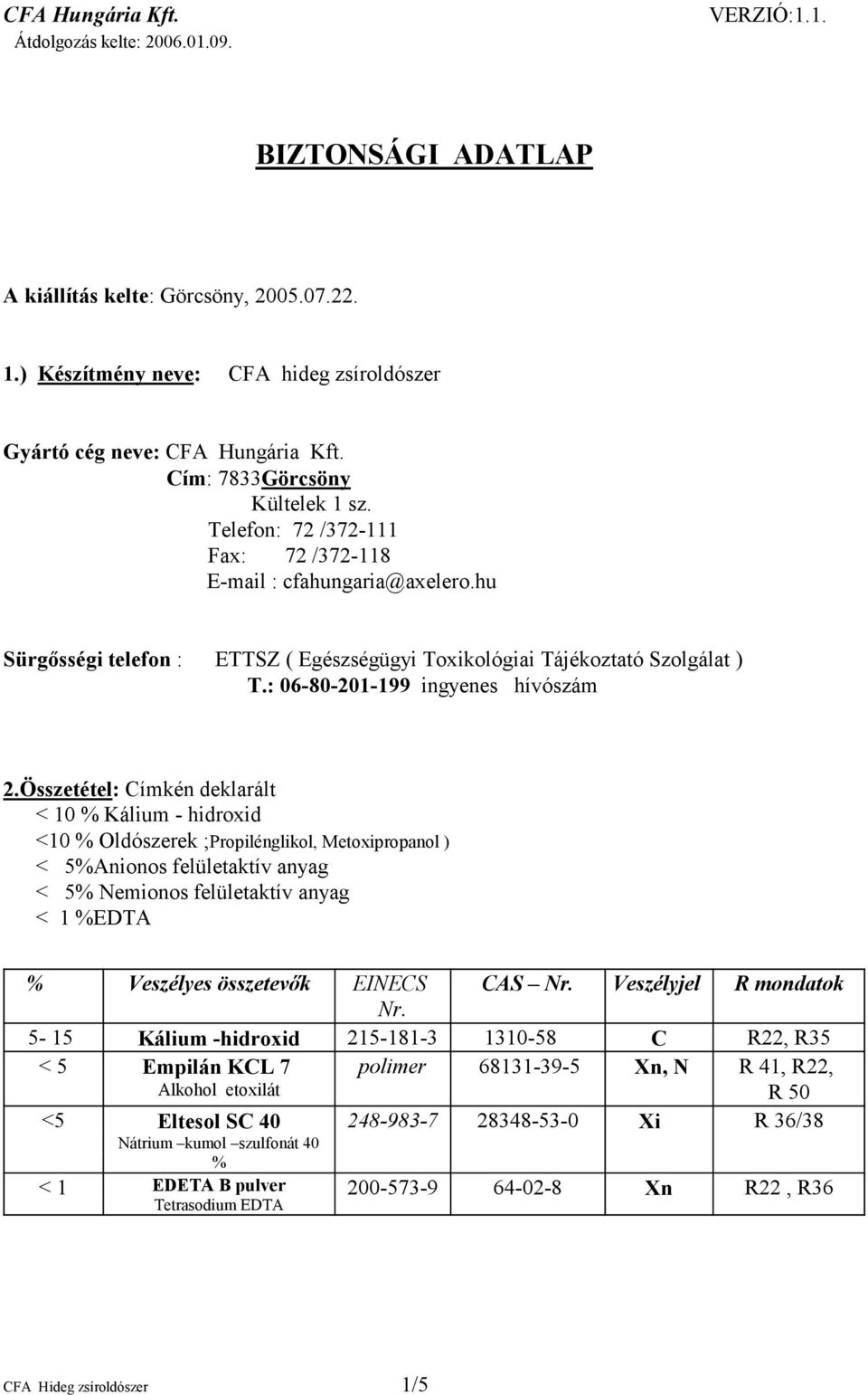 Összetétel: Címkén deklarált < 10 % Kálium - hidroxid <10 % Oldószerek ;Propilénglikol, Metoxipropanol ) < 5%Anionos felületaktív anyag < 5% Nemionos felületaktív anyag < 1 %EDTA % Veszélyes