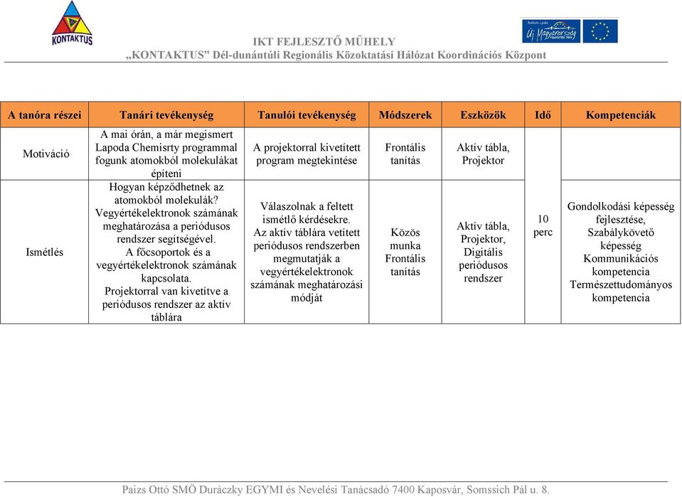 Projektorral van kivetítve a periódusos az aktív táblára A projektorral kivetített megtekintése Válaszolnak a feltett ismétlő kérdésekre.