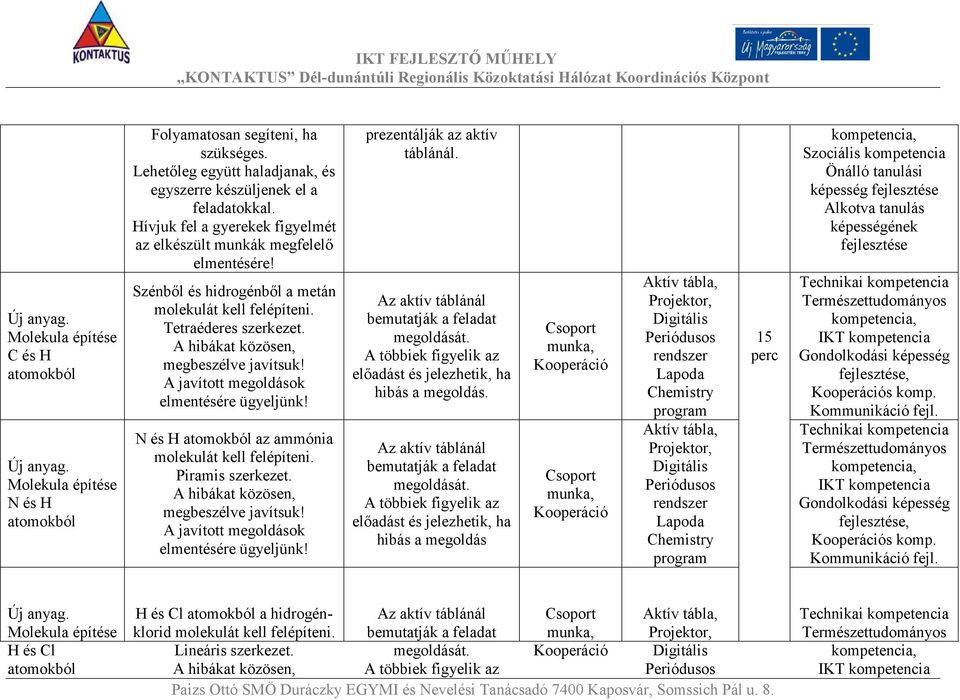 A hibákat közösen, prezentálják az aktív táblánál. Az aktív táblánál bemutatják a feladat megoldását.