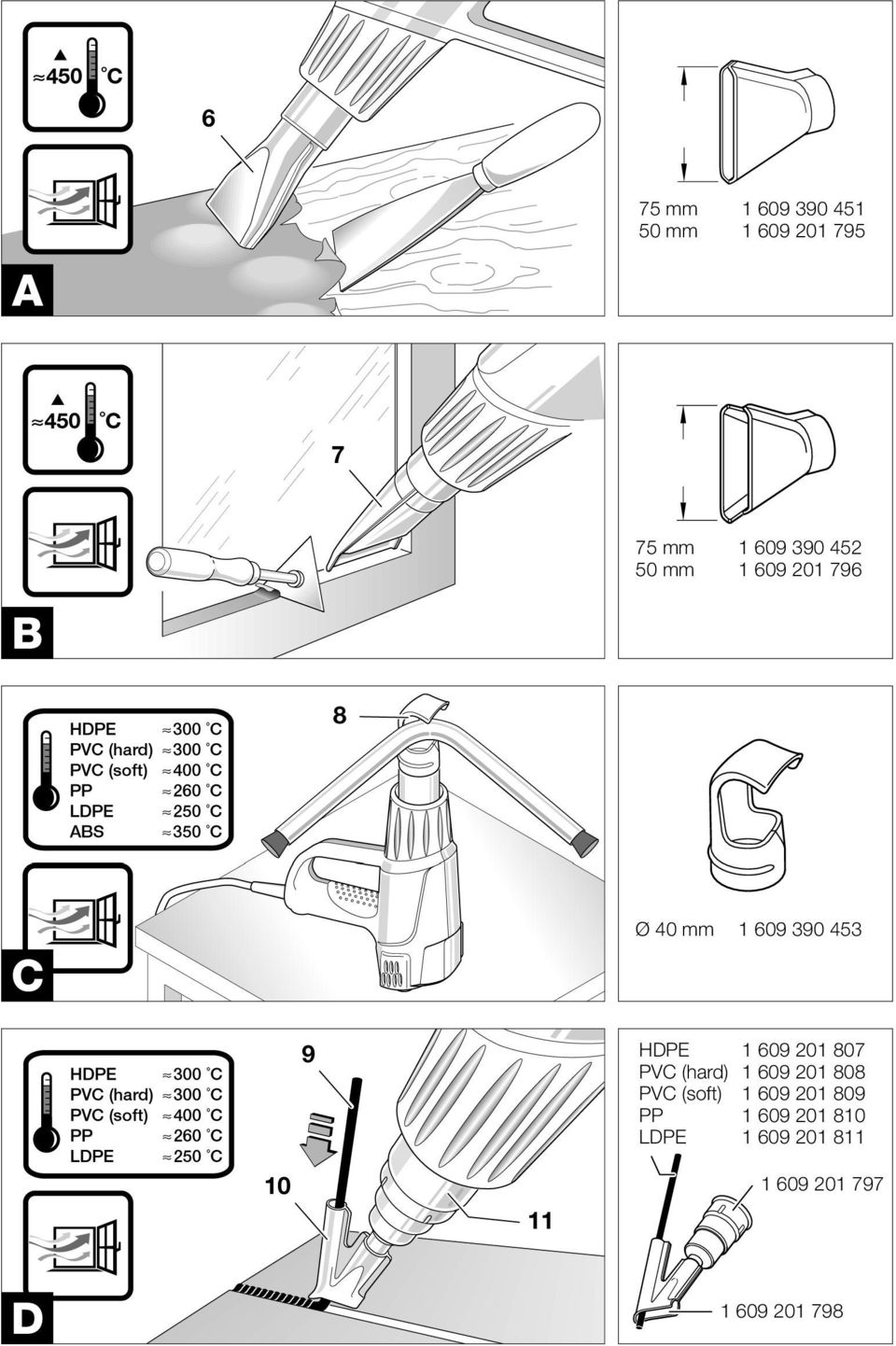 609 201 807 PVC (hard) 1 609 201 808 PVC (soft) 1 609 201 809