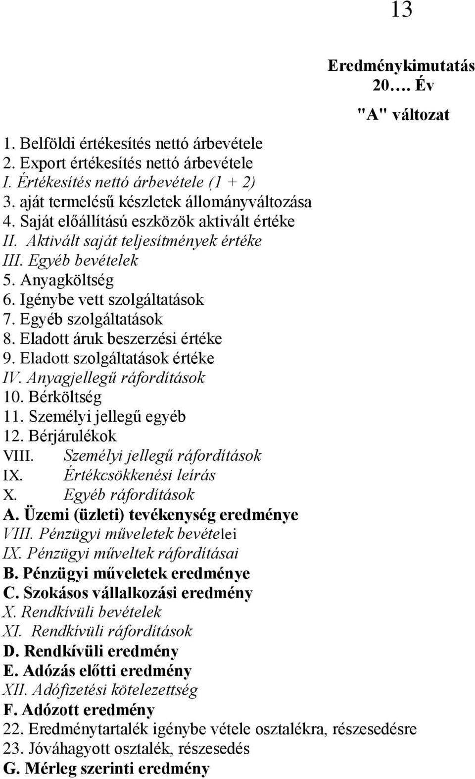 Egyéb szolgáltatások 8. Eladott áruk beszerzési értéke 9. Eladott szolgáltatások értéke IV. Anyagjellegű ráfordítások 10. Bérköltség 11. Személyi jellegű egyéb 12. Bérjárulékok VIII.