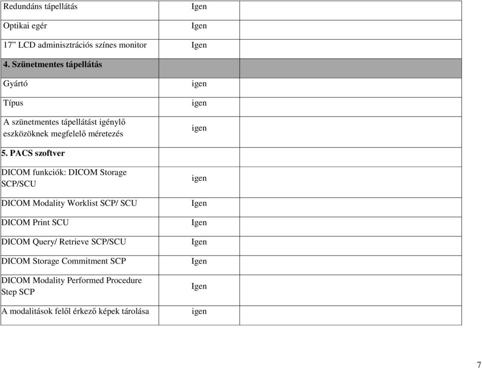PACS szoftver DICOM funkciók: DICOM Storage SCP/SCU DICOM Modality Worklist SCP/ SCU DICOM Print SCU DICOM