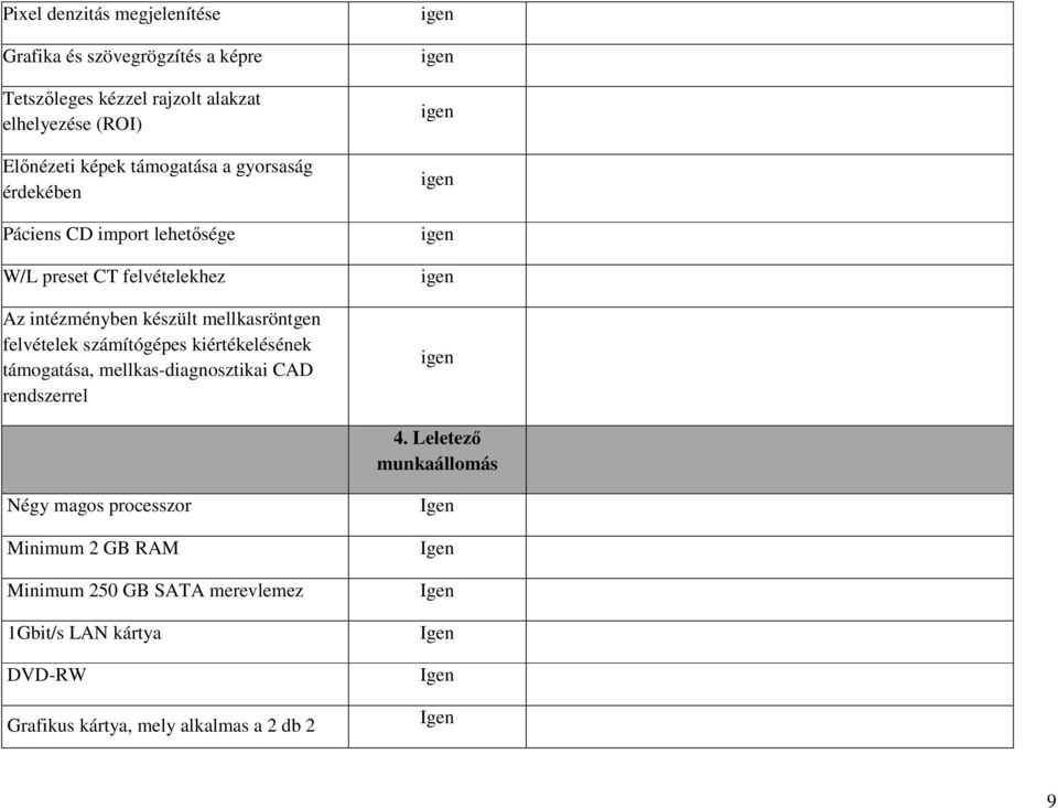 mellkasröntgen felvételek számítógépes kiértékelésének támogatása, mellkas-diagnosztikai CAD rendszerrel 4.