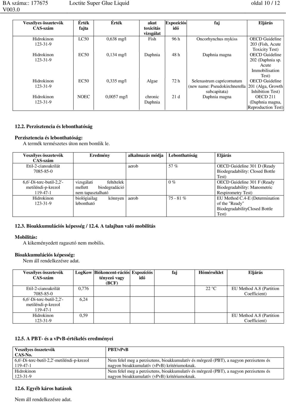 Acute Immobilisation Test) EC50 0,335 mg/l Algae 72 h Selenastrum capricornutum (new name: Pseudokirchnerella subcapitata) NOEC 0,0057 mg/l chronic Daphnia OECD Guideline 201 (Alga, Growth Inhibition