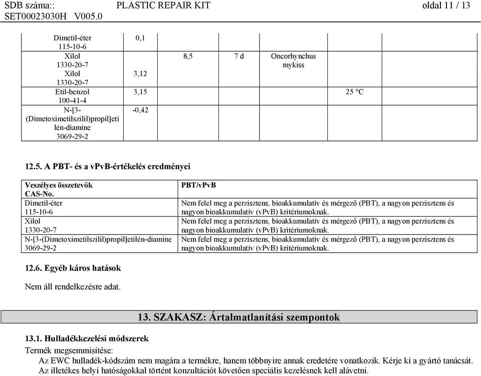 Dimetil-éter 115-10-6 N-[3-(Dimetoximetilszilil)propil]etilén-diamine 3069-29-2 PBT/vPvB Nem felel meg a perzisztens, bioakkumulatív és mérgező (PBT), a nagyon perzisztens és nagyon bioakkumulatív