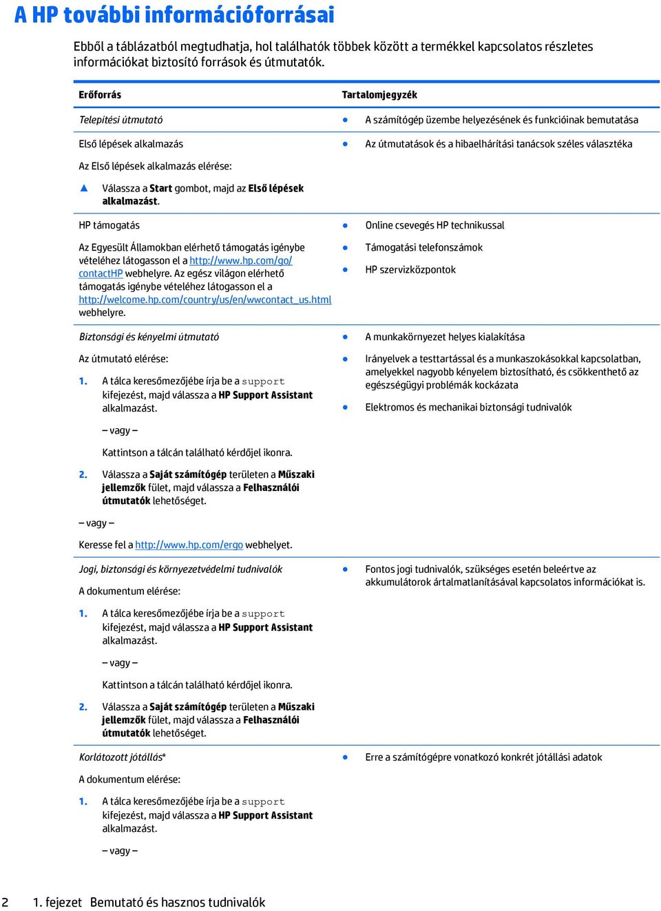 tanácsok széles választéka Válassza a Start gombot, majd az Első lépések alkalmazást. HP támogatás Az Egyesült Államokban elérhető támogatás igénybe vételéhez látogasson el a http://www.hp.