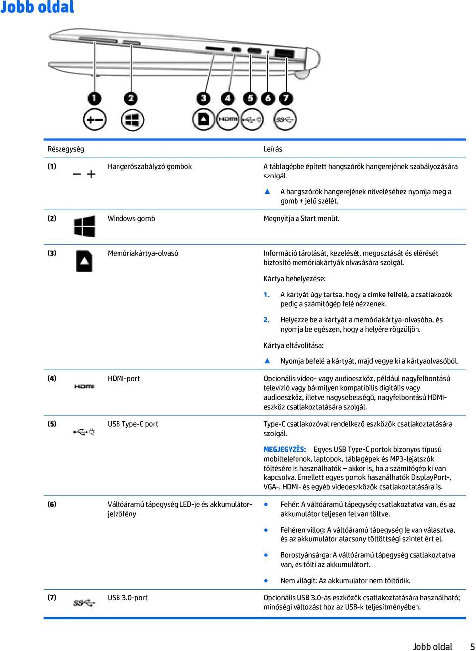 A kártyát úgy tartsa, hogy a címke felfelé, a csatlakozók pedig a számítógép felé nézzenek. 2. Helyezze be a kártyát a memóriakártya-olvasóba, és nyomja be egészen, hogy a helyére rögzüljön.