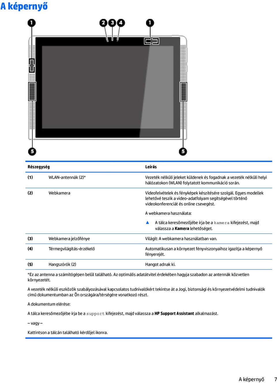 A webkamera használata: A tálca keresőmezőjébe írja be a kamera kifejezést, majd válassza a Kamera lehetőséget. (3) Webkamera jelzőfénye Világít: A webkamera használatban van.