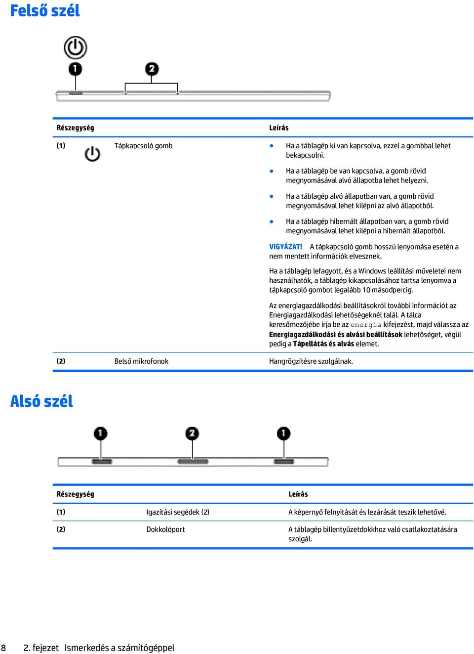 Ha a táblagép hibernált állapotban van, a gomb rövid megnyomásával lehet kilépni a hibernált állapotból. (2) Belső mikrofonok Hangrögzítésre szolgálnak. VIGYÁZAT!