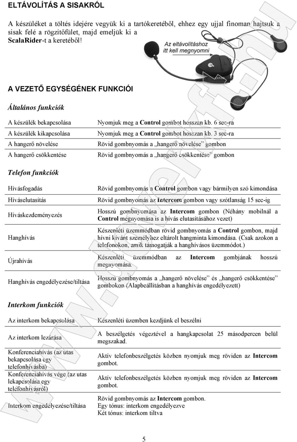 6 sec-ra Nyomjuk meg a Control gombot hosszan kb.