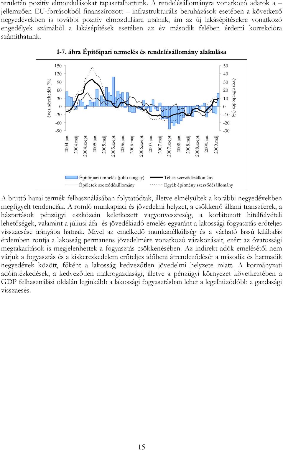 lakásépítésekre vonatkozó engedélyek számából a lakásépítések esetében az év második felében érdemi korrekcióra számíthatunk. 1-7.