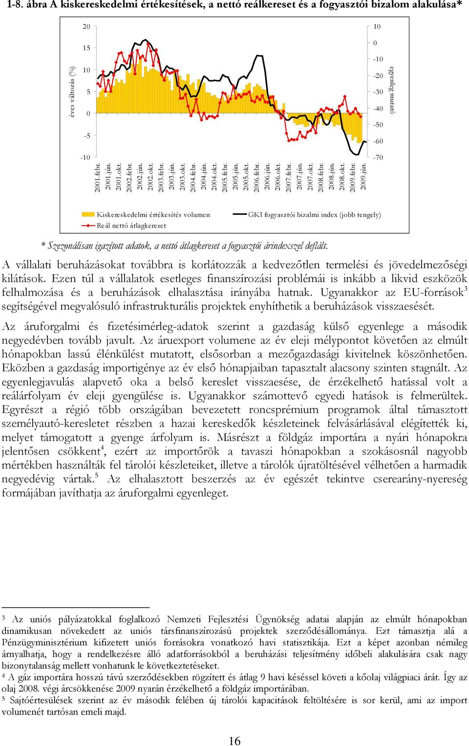3.okt..febr..jún.