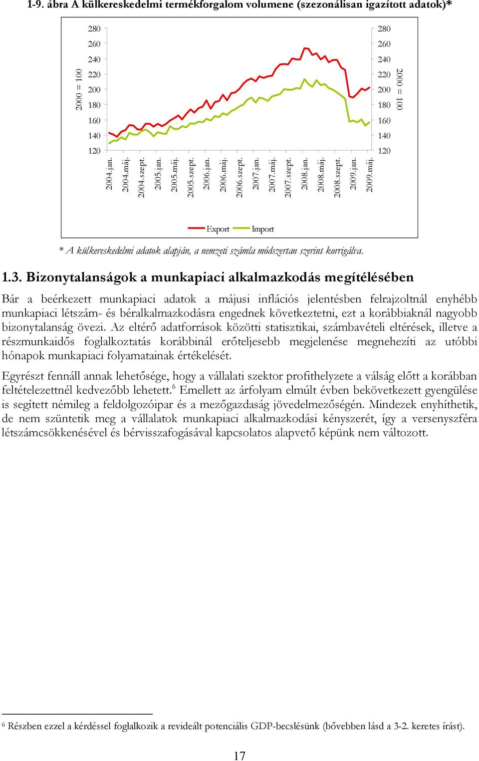 Bizonytalanságok a munkapiaci alkalmazkodás megítélésében Bár a beérkezett munkapiaci adatok a májusi inflációs jelentésben felrajzoltnál enyhébb munkapiaci létszám- és béralkalmazkodásra engednek