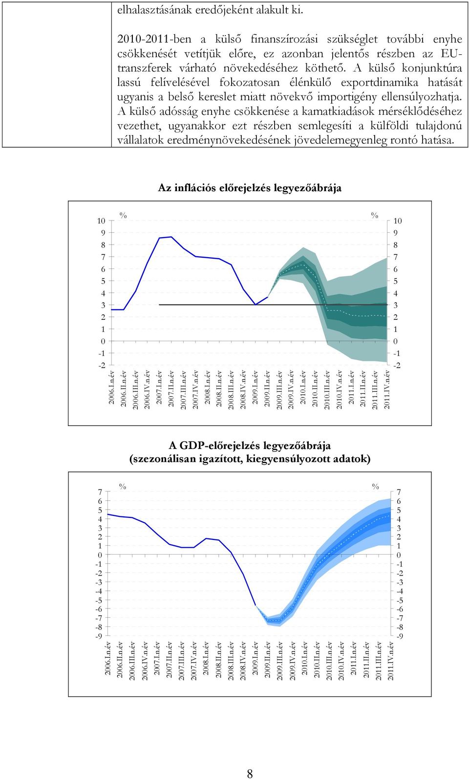 A külső adósság enyhe csökkenése a kamatkiadások mérséklődéséhez vezethet, ugyanakkor ezt részben semlegesíti a külföldi tulajdonú vállalatok eredménynövekedésének jövedelemegyenleg rontó hatása.