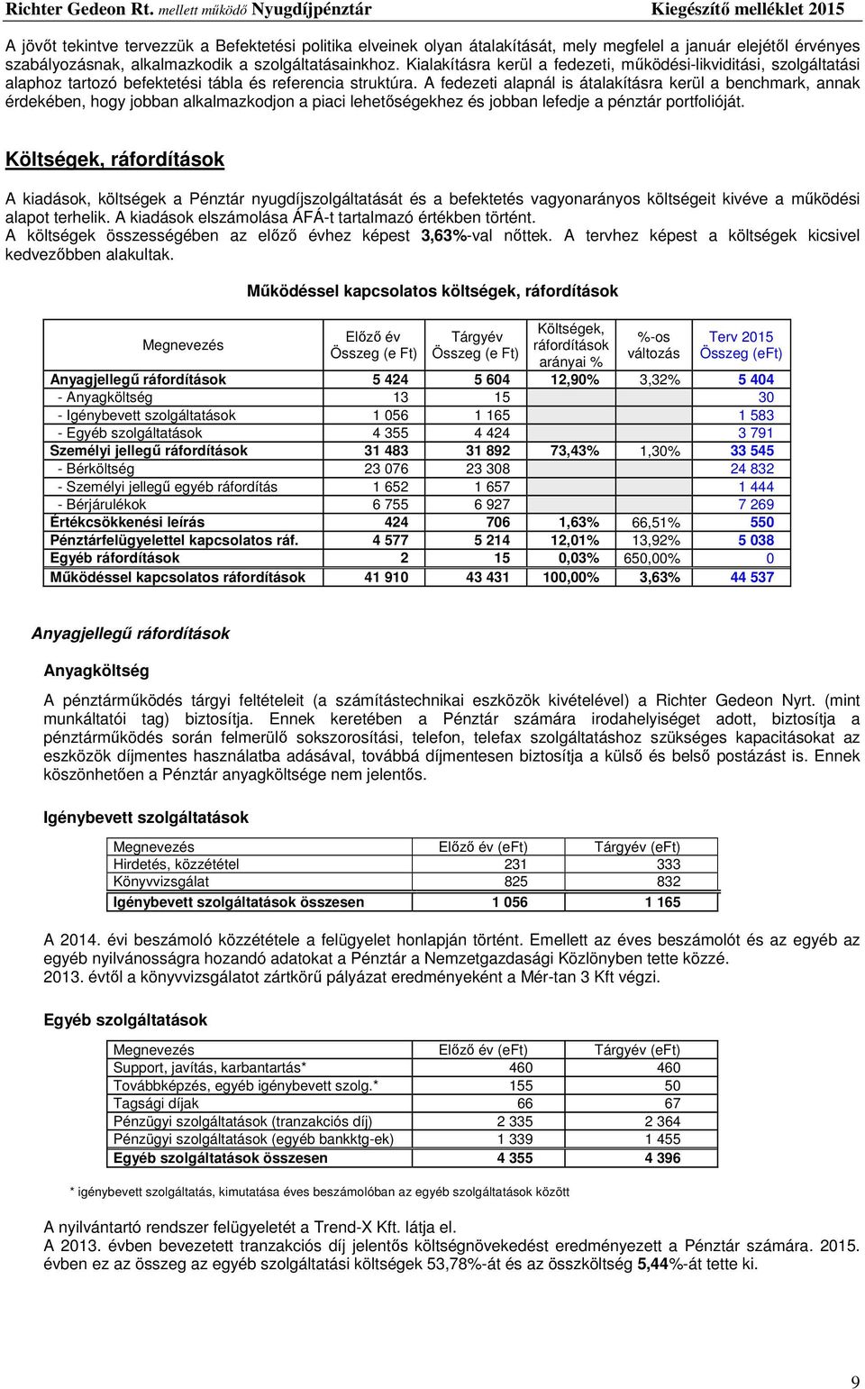A fedezeti alapnál is átalakításra kerül a benchmark, annak érdekében, hogy jobban alkalmazkodjon a piaci lehetőségekhez és jobban lefedje a pénztár portfolióját.