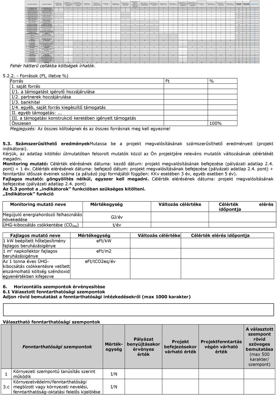 Projektmenedzsment Projektmenedzsment MEGVÍLÓSÍTÁS - 11. MEGVALÓSÍTÁS - 12. MEGVALÓSÍTÁS - 14. ELŐKÉSZÍTÉS - MEGVALÓSÍTÁ 2. számviteli kategória 3.