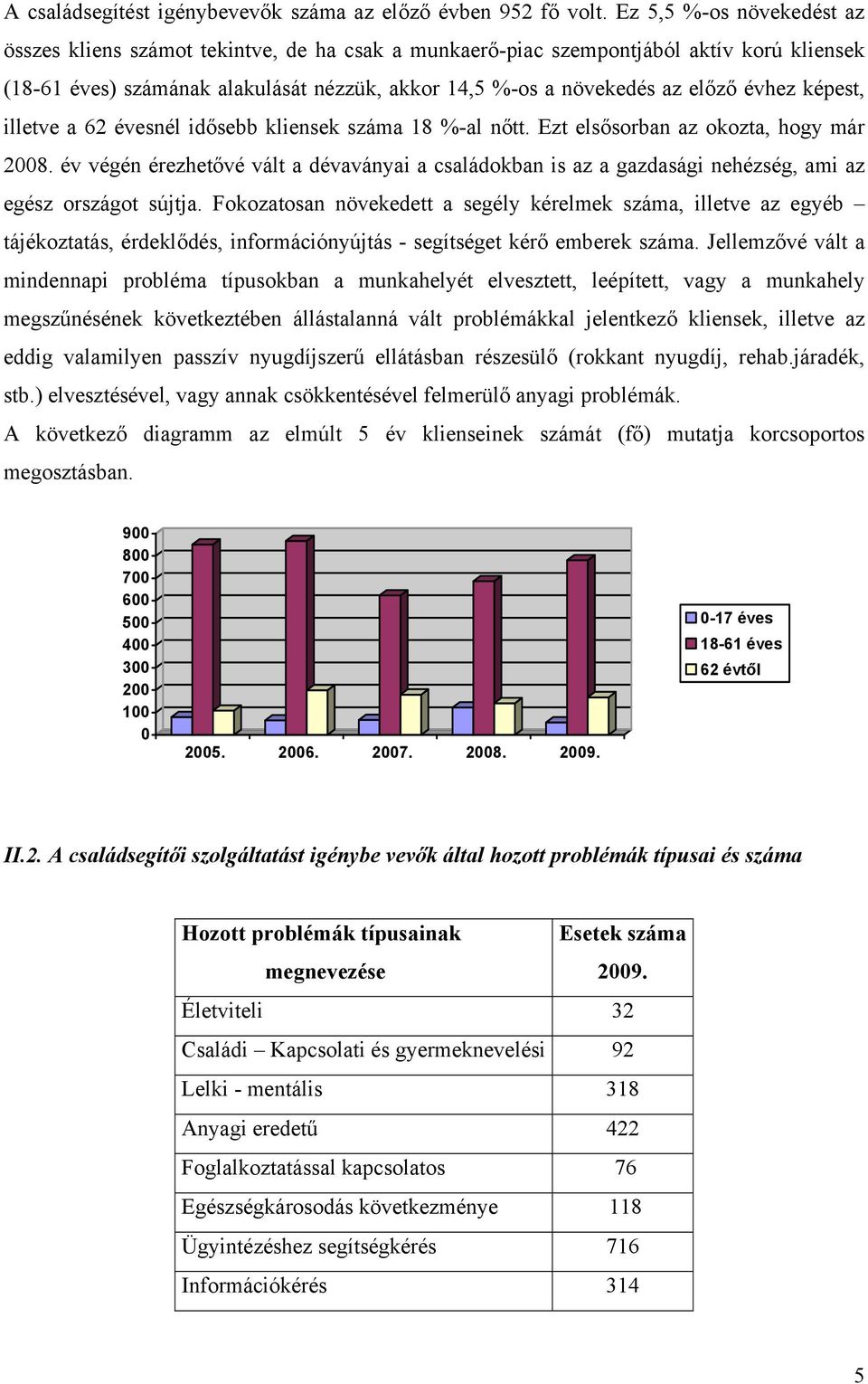 évhez képest, illetve a 62 évesnél idősebb kliensek száma 18 %-al nőtt. Ezt elsősorban az okozta, hogy már 2008.